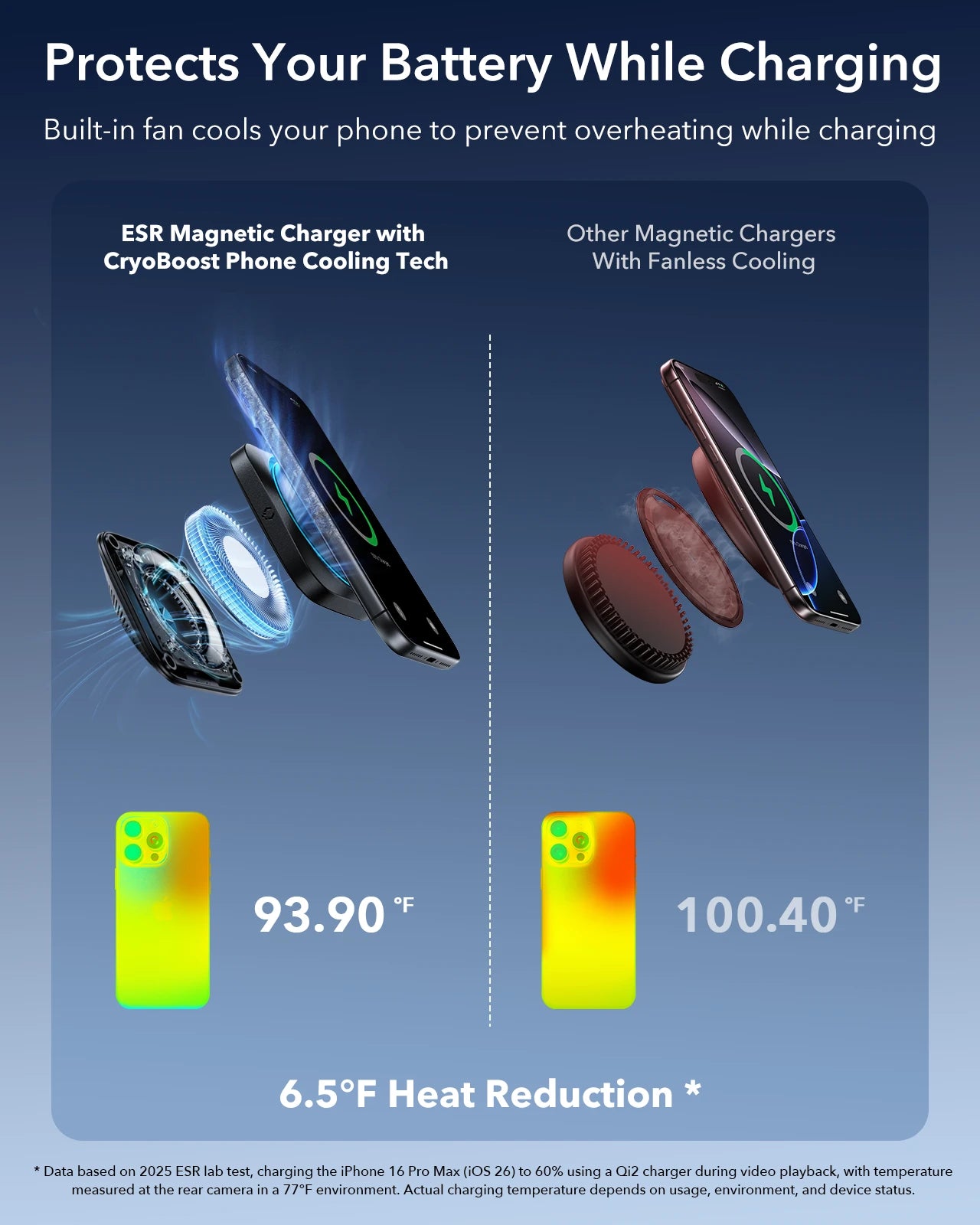 OmniLock Magnetic Car Charger (25W, CryoBoost, Air Vent) - Black ESR ESR