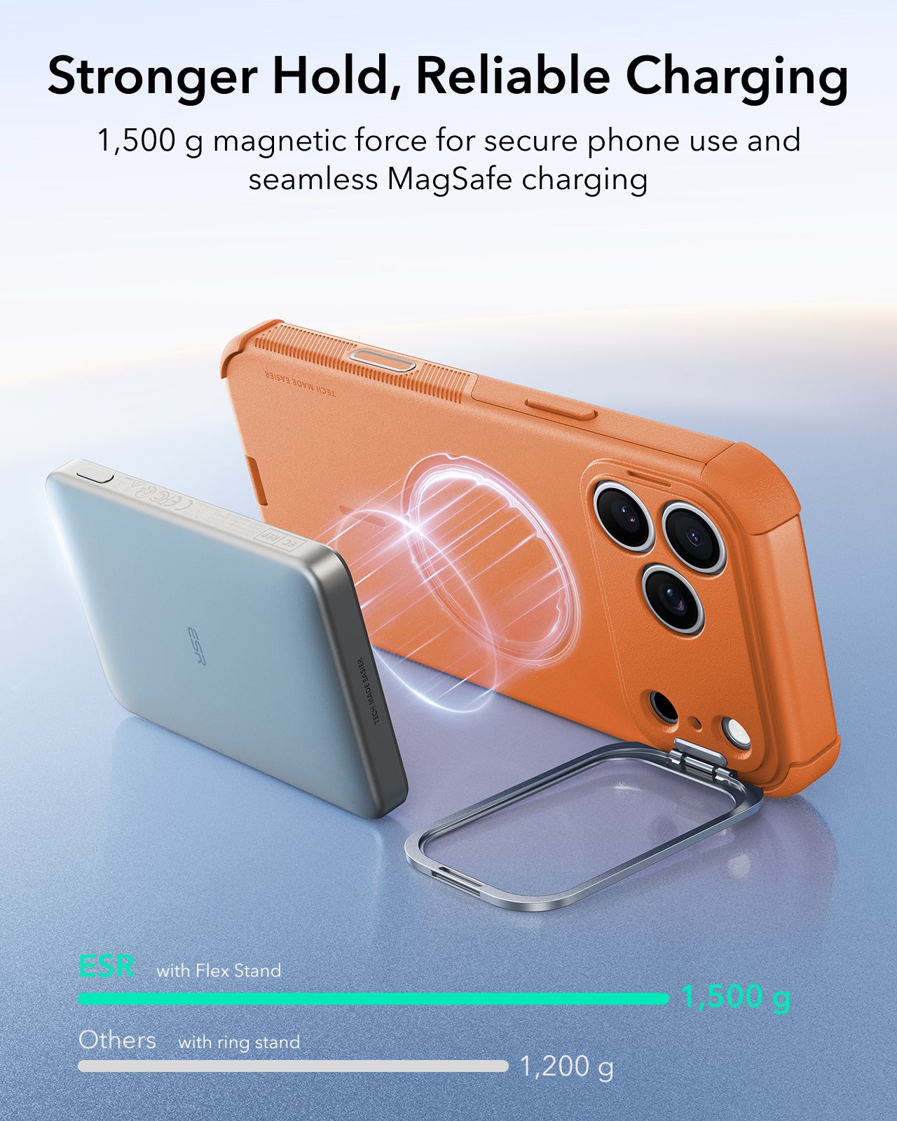 ESR Orange iPhone 18 Pro Max Tough Phone Case Magsafe with Stand Stronger Hold,Reliable Charging