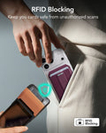 RFID Blocking