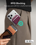 RFID Blocking Anti-Theft Wallets