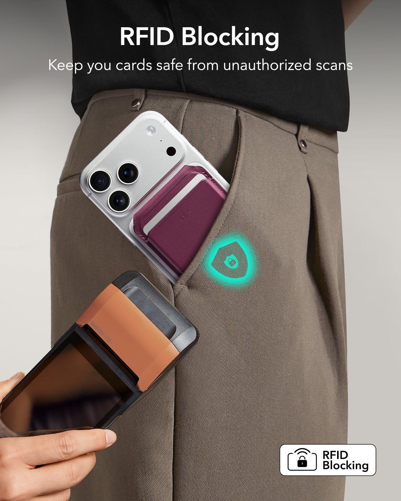 RFID Blocking Anti-Theft Wallets