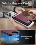 Safe for Magnetic Cards