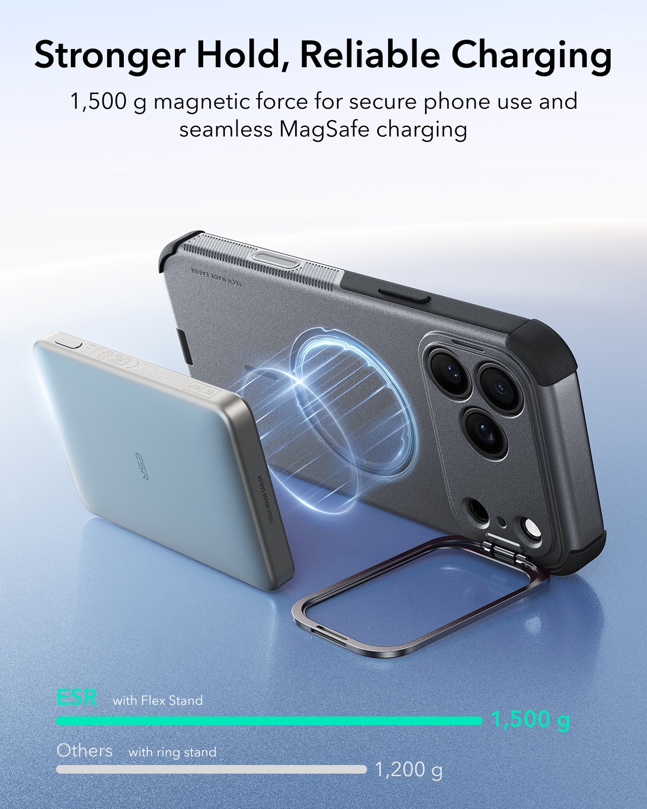 ESR Space Gray iPhone 18 Pro Max Tough Phone Case Magsafe with Stand Stronger Hold,Reliable Charging
