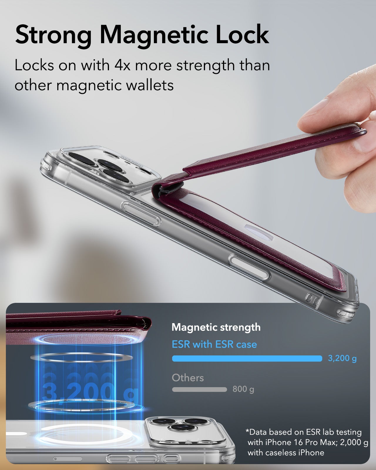 Strong Magnetic Lock