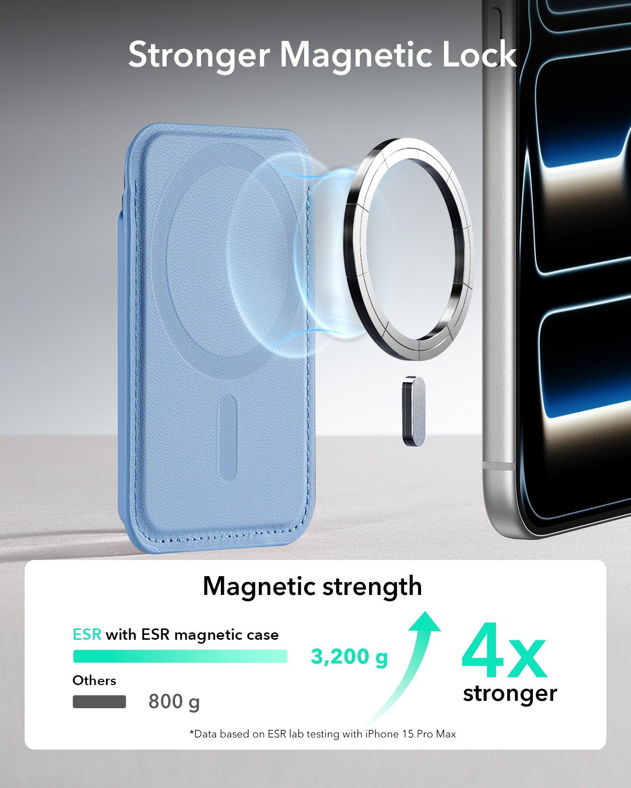 Stronger Magnetic Lock