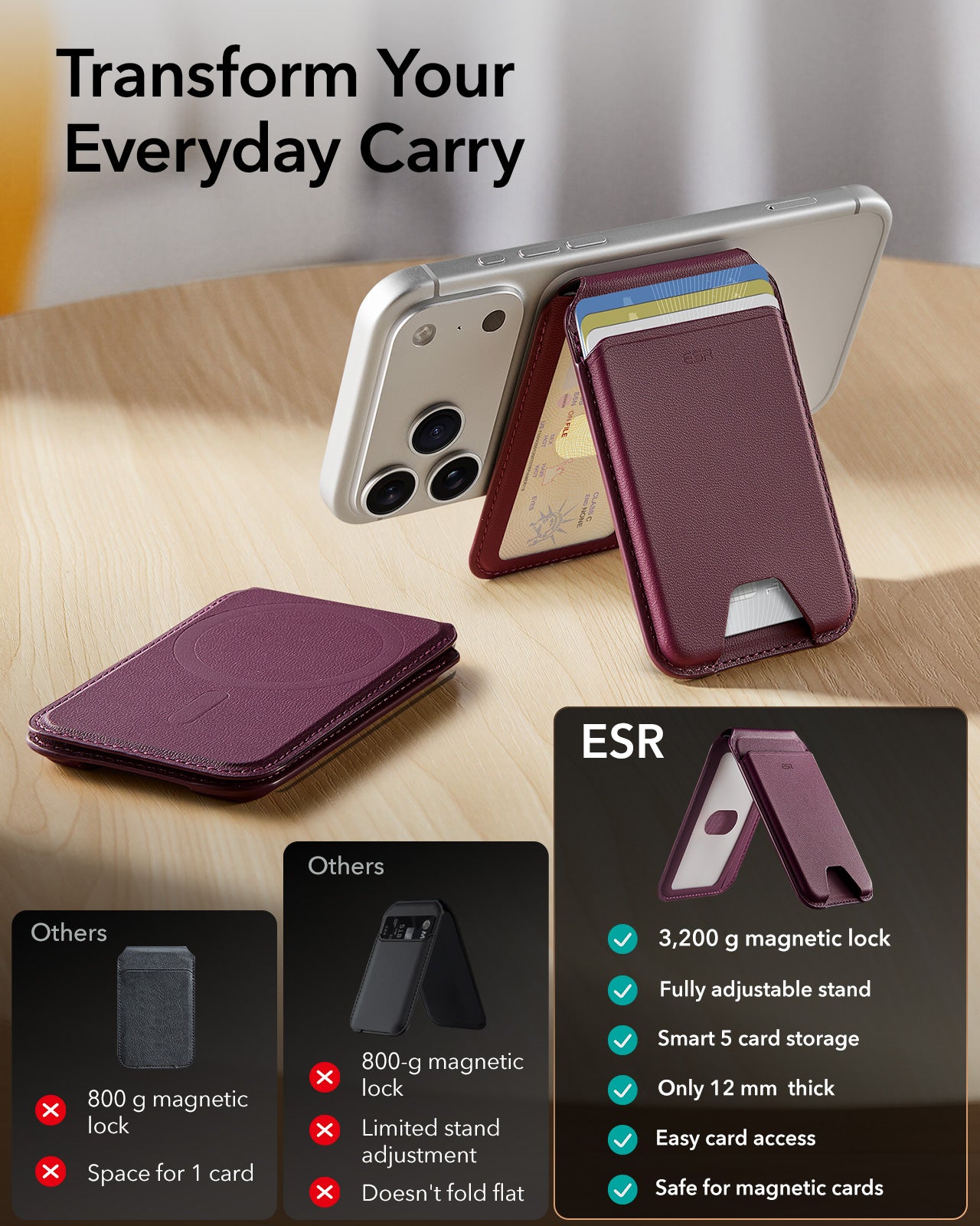 Transform Your  Everyday Carry