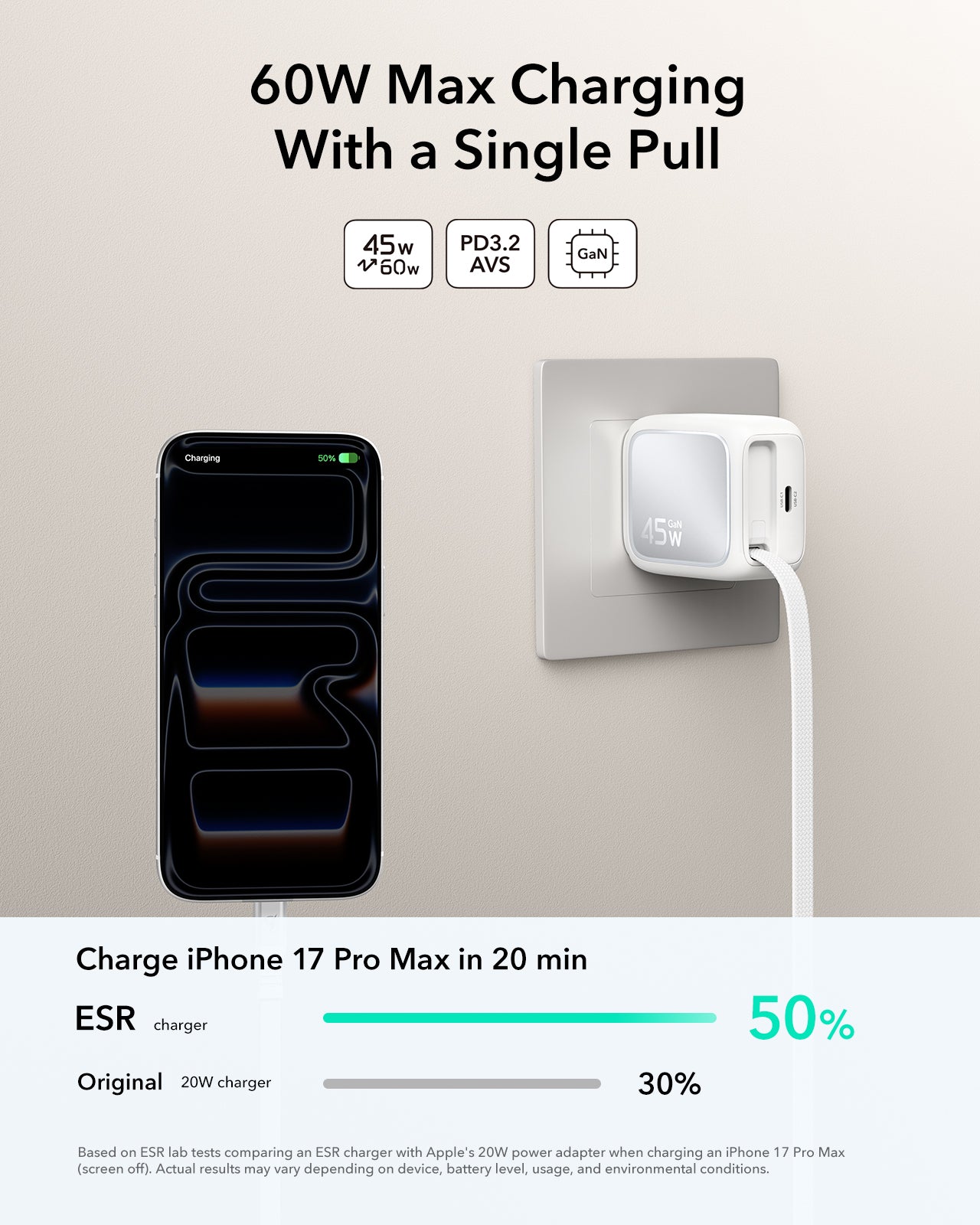Xtend 45W Retractable Charger - US Plug - Burgundy ESR ESR