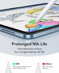 Blue Flex Keyboard Case & Paper-Feel Protector -prolonged nib life