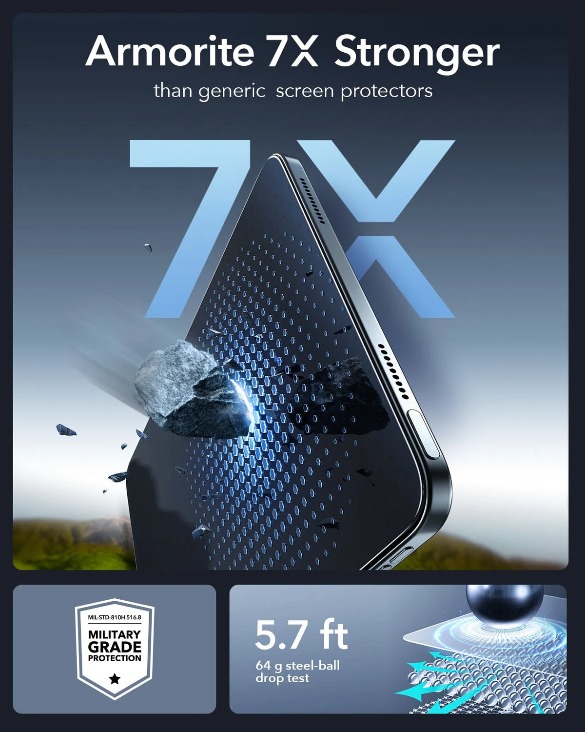 Flex keyboard case with screen protector-armorite 7x stronger