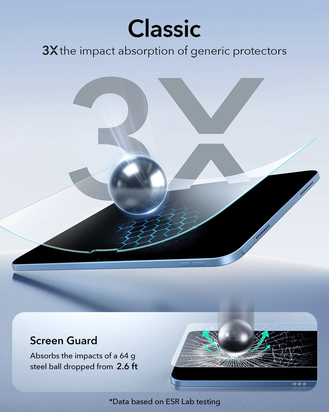 iPad 11" (A18) 2026 UltraFit Classic Paper-Feel Screen Protector – 2 Pack ESR ESR