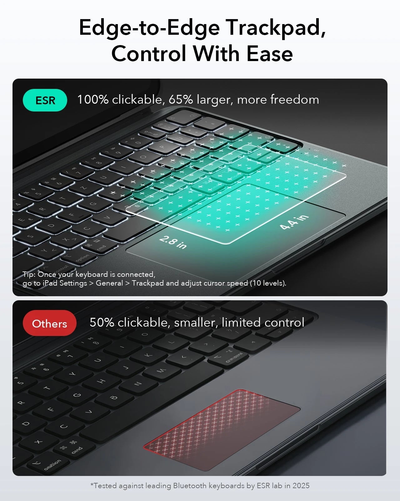 Bluetooth Tastaturhülle für iPad 11" (A18, 2026) mit abnehmbarem Case-edge to edge trackpad，control with ease