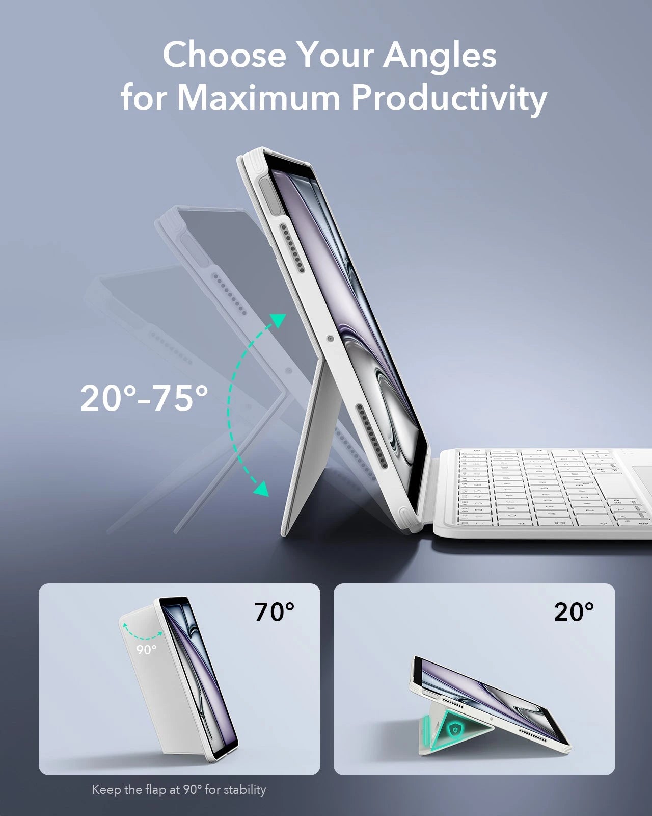 Choose Your Angles for Maximum Productivity