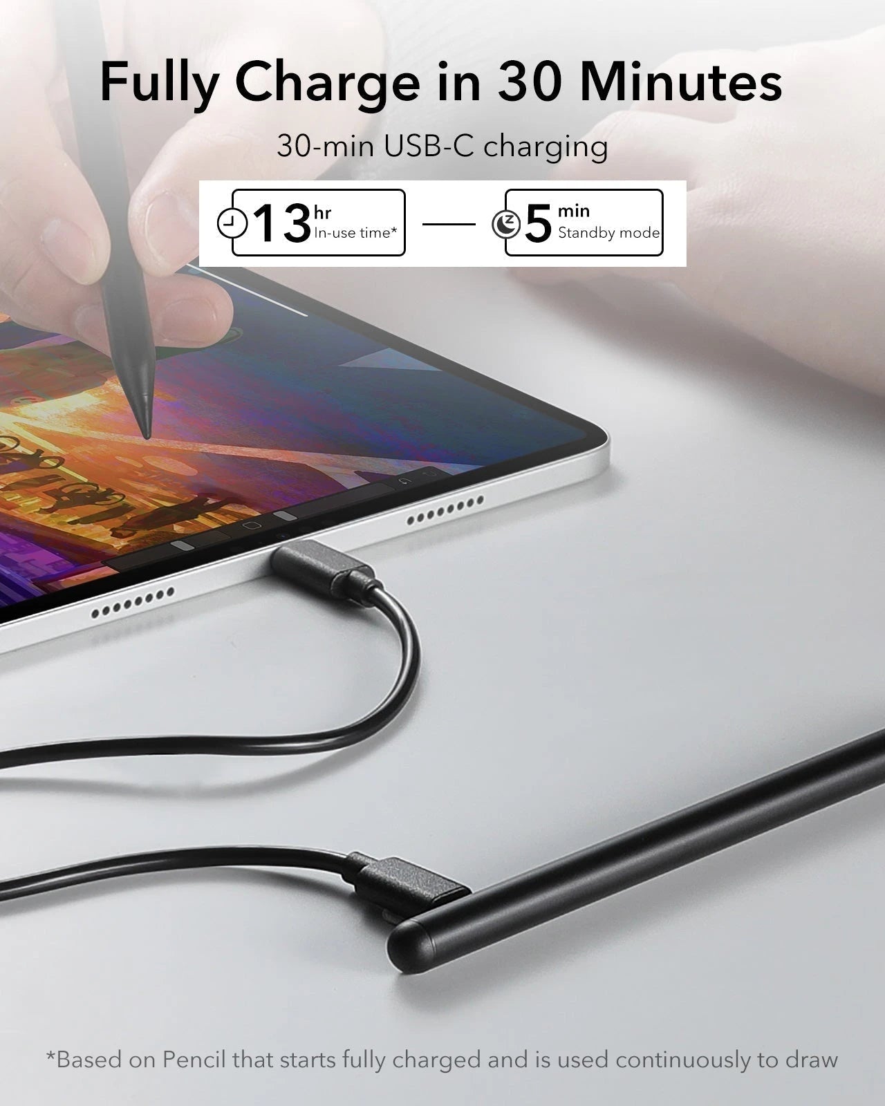 Fully Charge in 30 minutes