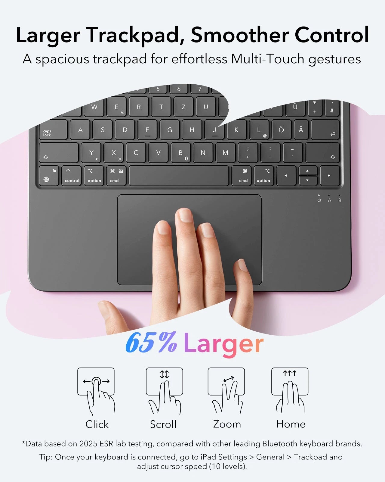 DE-LAYOUT KEYBOARD CASE
