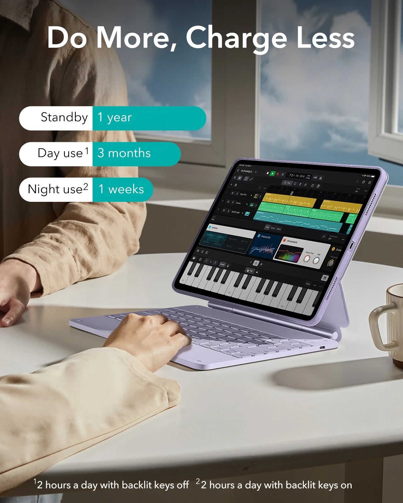 Do more, charge less