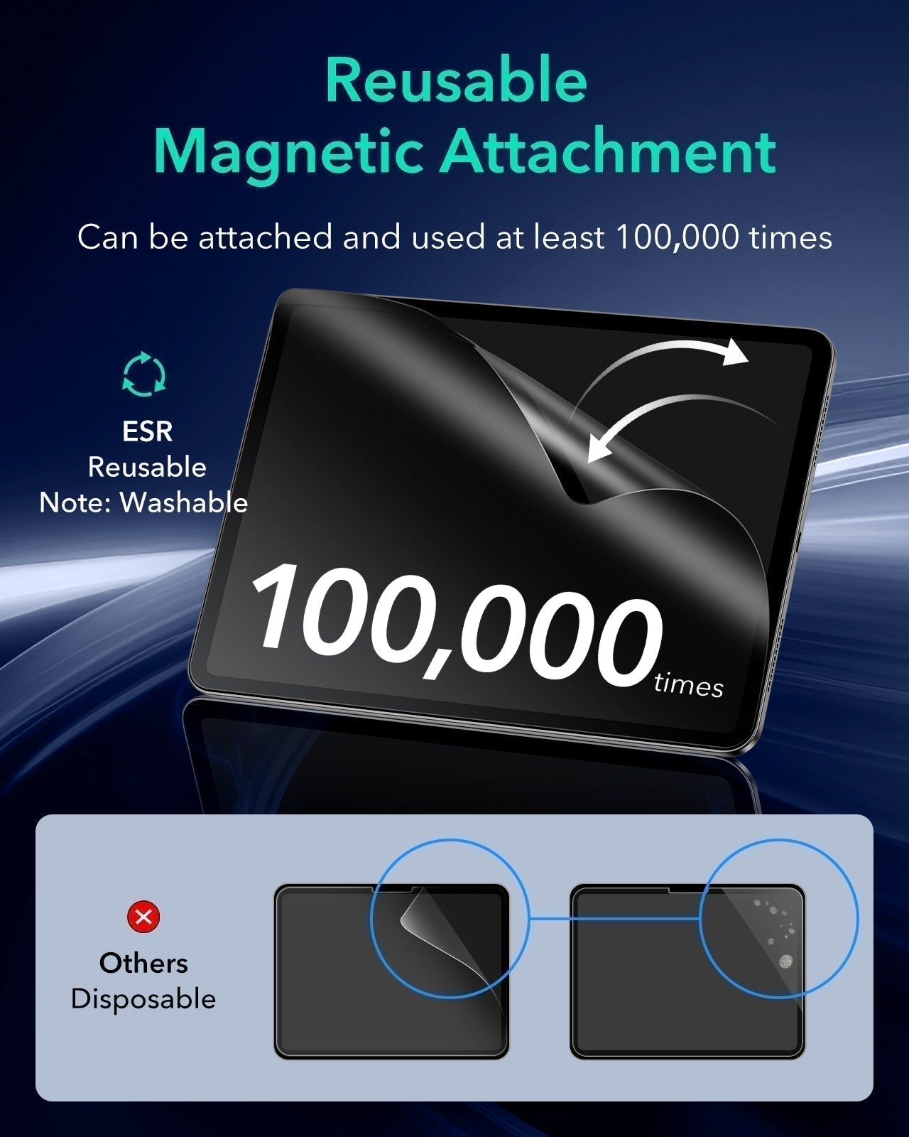 reusable magnetic attachment