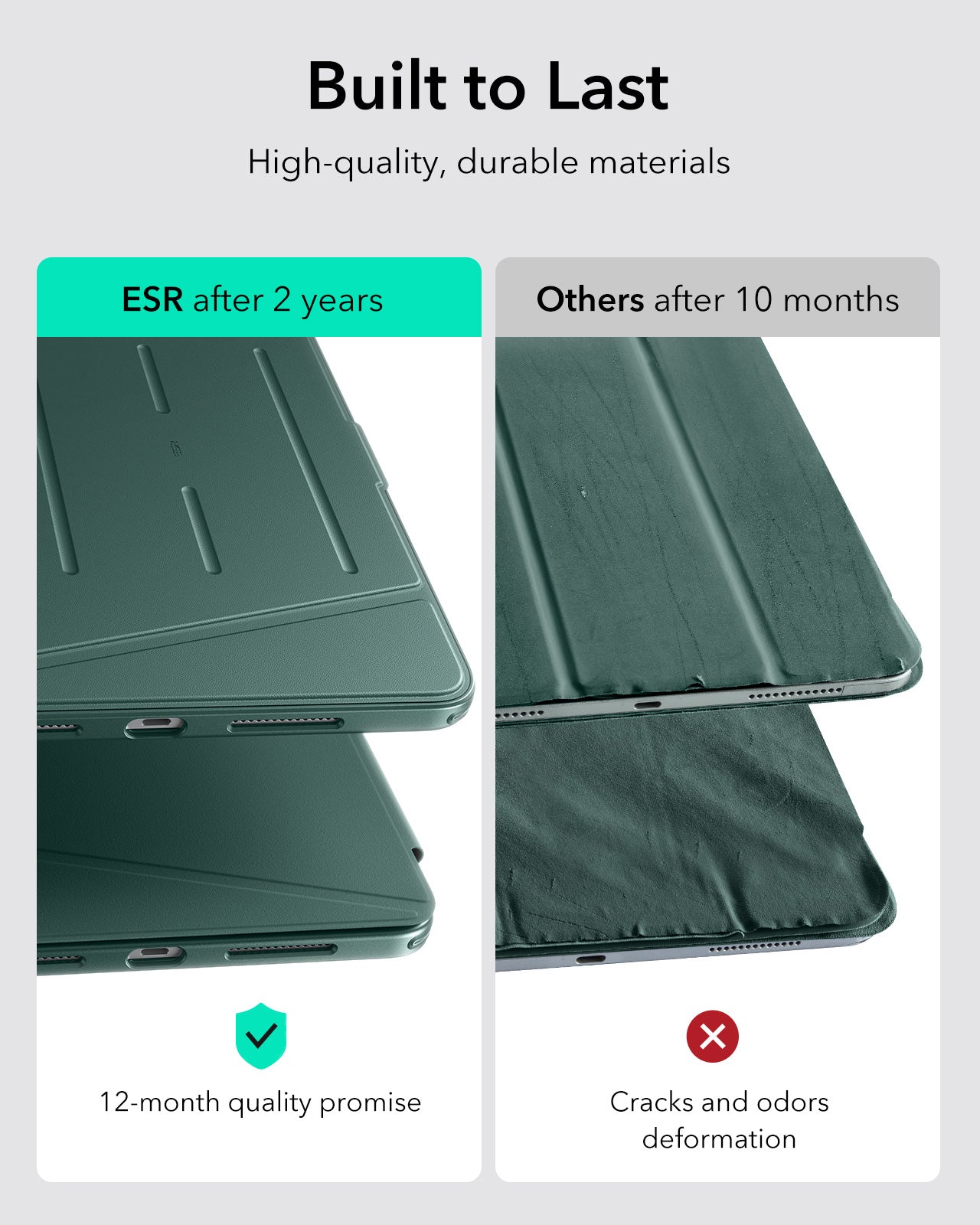 Green iPad Pro 11-inch(M5,8th Gen) Flip Cover with Pencil slot | ESR