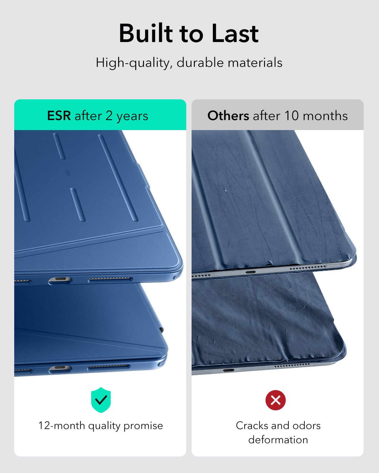 iPad Pro 11" (2024) Flip Magnetic Case with Pencil Holder - Navy Blue ESR ESR