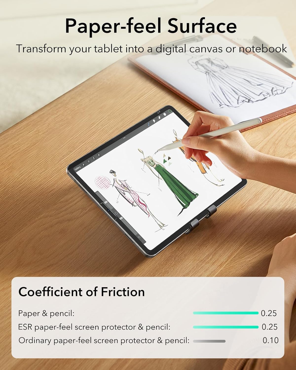iPad Pro 11 (4th/3rd/2nd/1st Gen) and Air 10.9 Paper-Feel Magnetic ...