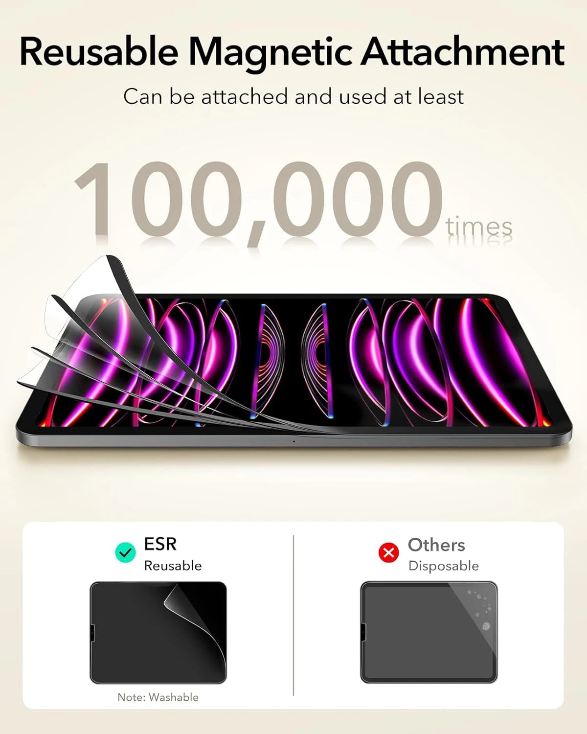 Reusable MagneticAttachment
