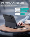 iPad Pro 12.9″ (6th/5th/4th/3rd Gen) Rebound Magnetic Keyboard Case 360 - US Layout-Black-do more charge less