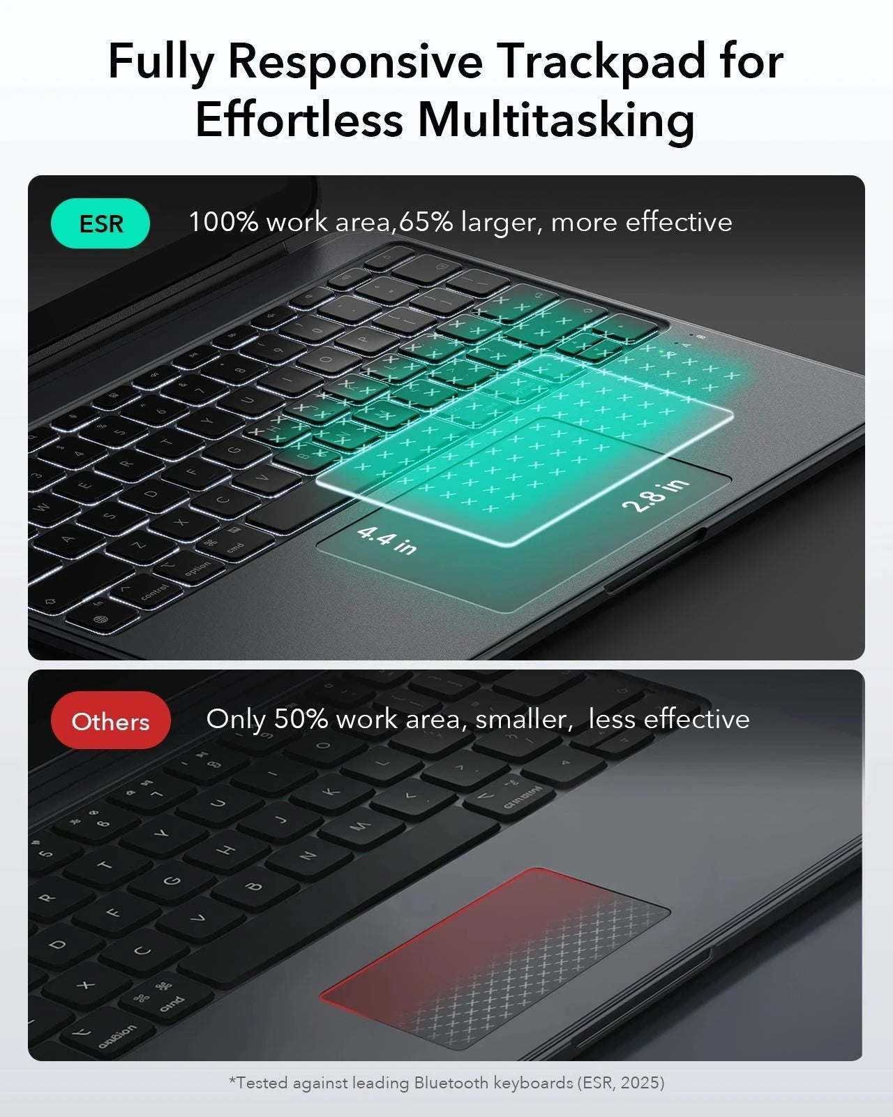 fully responsive trackpad for effortless multitasking