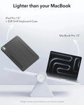 lighter case than your MacBook