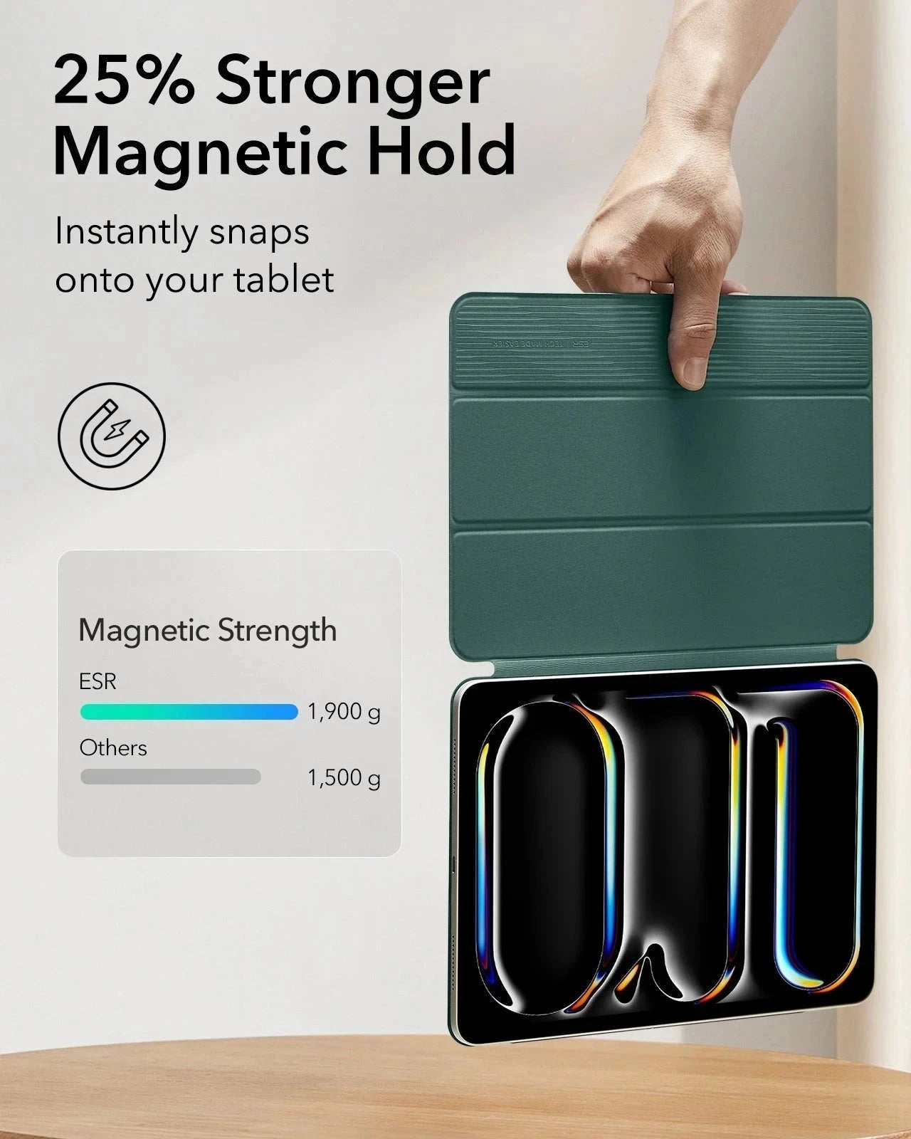 iPad Pro 13ʺ (2025) Rebound Magnetic Case - Forest Green ESR ESR