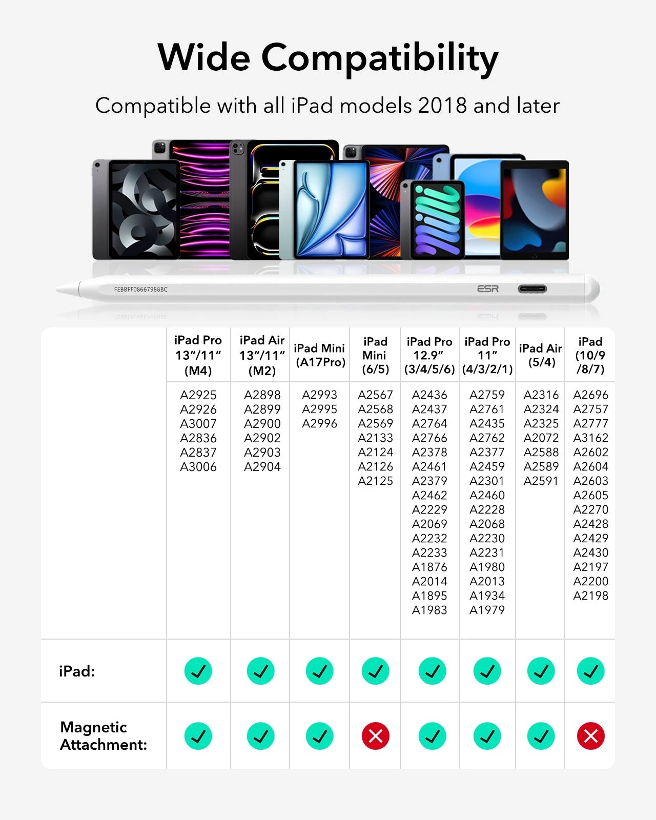 iPad Pro 13'' (2025) Rebound magnetische Tastaturhülle 360 Pencil Bundle - DE Layout-Anthrazit ESR ESR