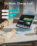 iPad Pro 13ʺ (2025) Bundle Rebound Magnetic Keyboard Case 360 & Armorite Screen Protectors  - US Layout-Blue ESR ESR