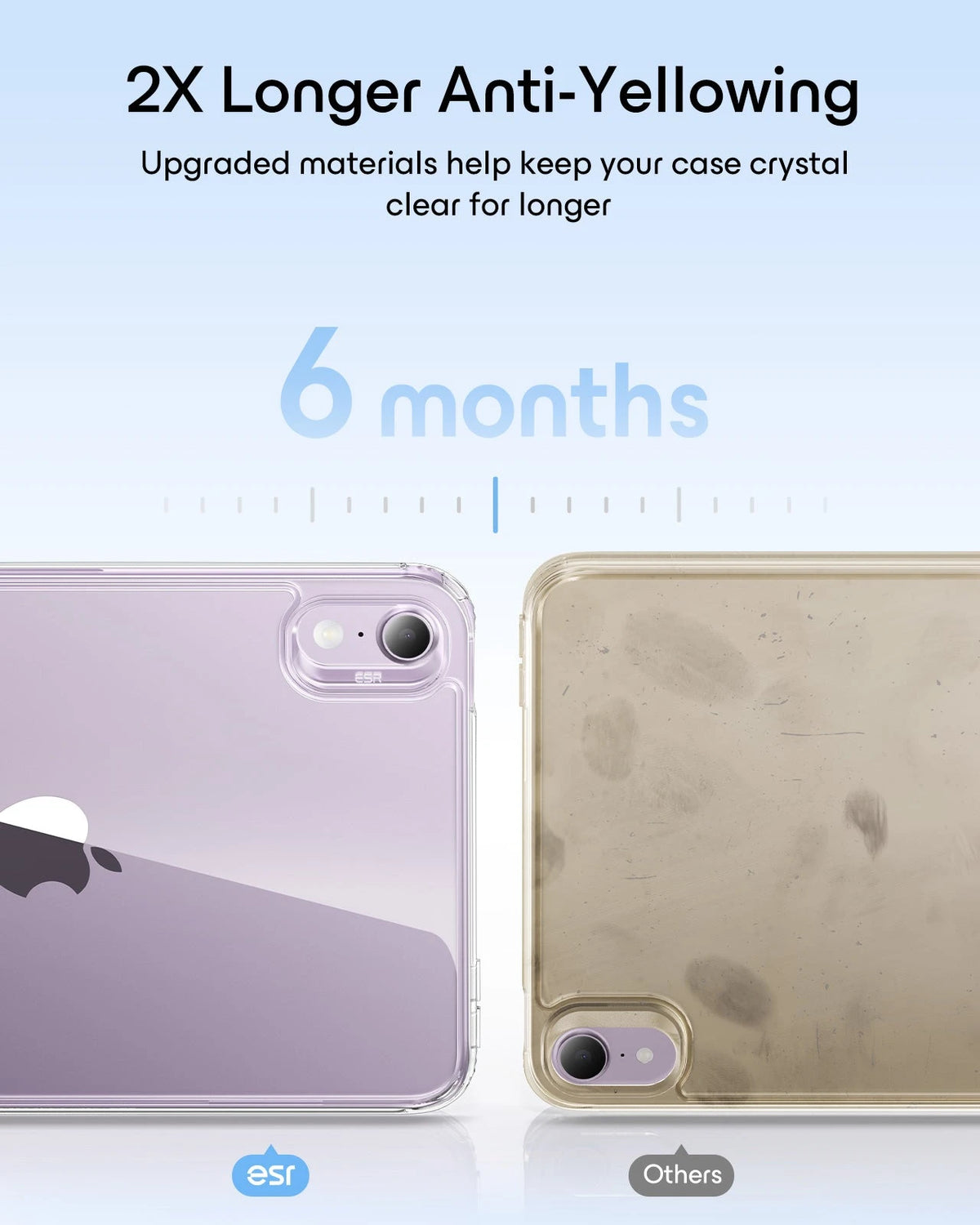 iPad mini (A20 Pro) Boost Kickstand Case - Clear ESR ESR