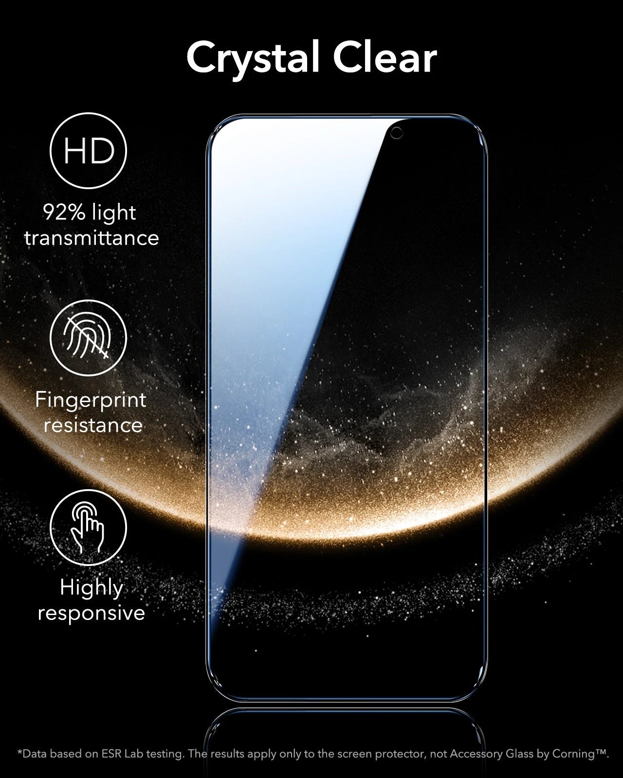 iPhone 16/15 Privacy Screen Protector—Military-Grade Corning Glass|ESR