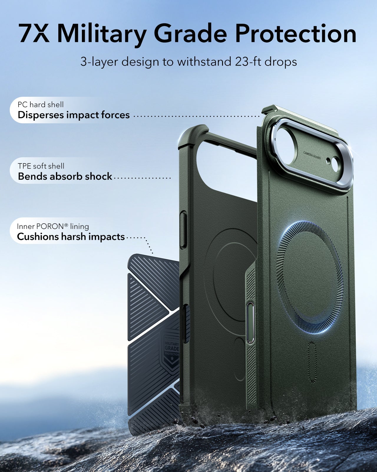 ESR iPhone 17 Air Cyber Tough Magsafe Case with Stand and Camera Control Green Military Grade Protection
