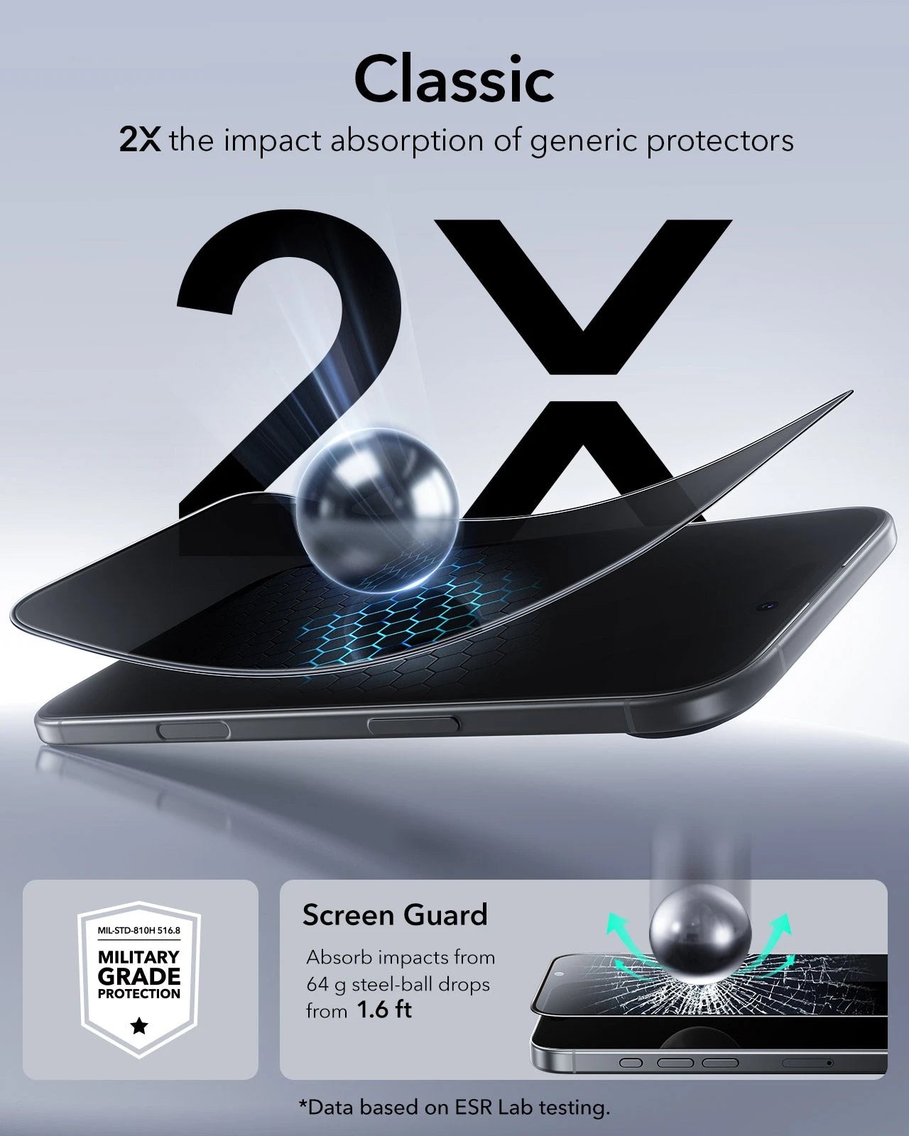 ESR iPhone 17 Air Tempered Glass Privacy Screen Protector military grade protection