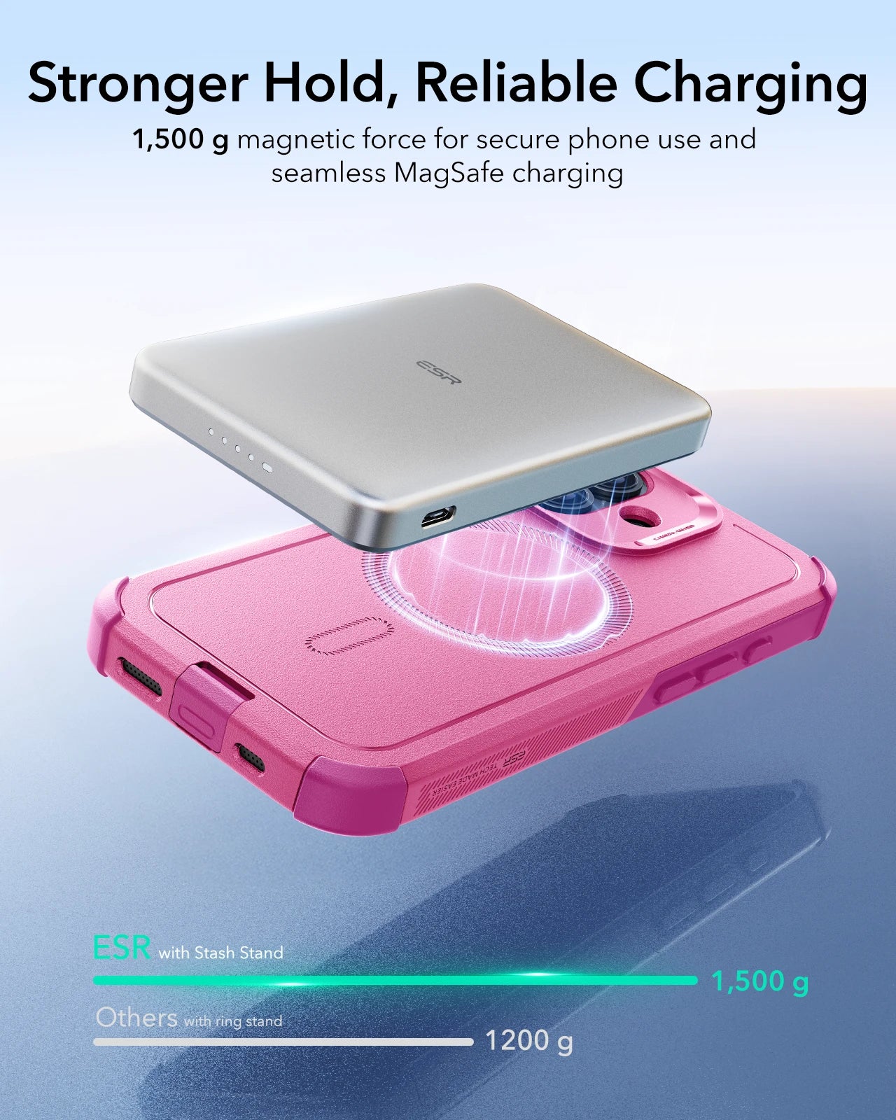 ESR iPhone 17 Cyber Tough Magsafe Case with Camera Control Pink Magsafe Charging