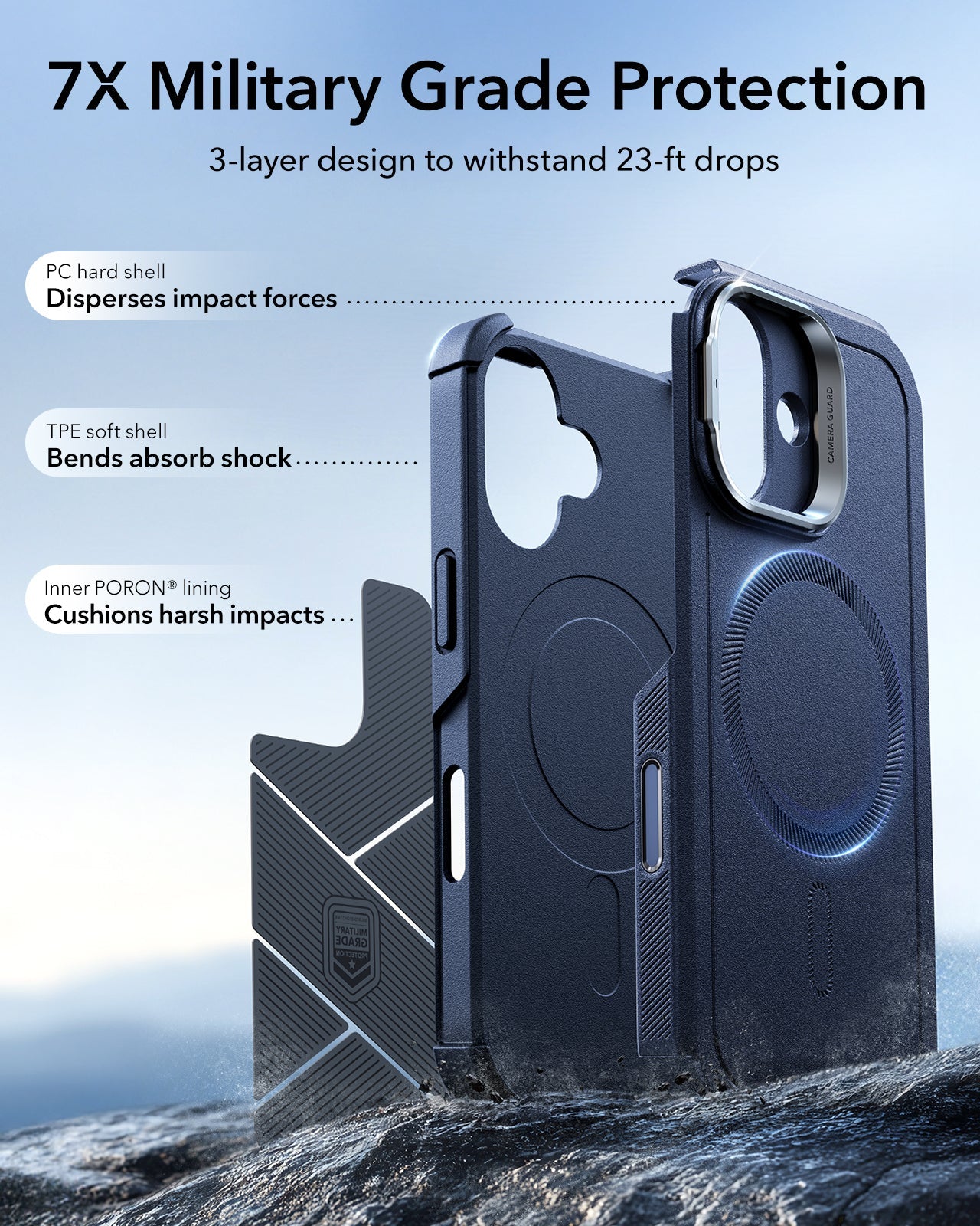 ESR iPhone 17 Cyber Tough Magsafe Case with Stand and Camera Control Blue Military Grade Protection