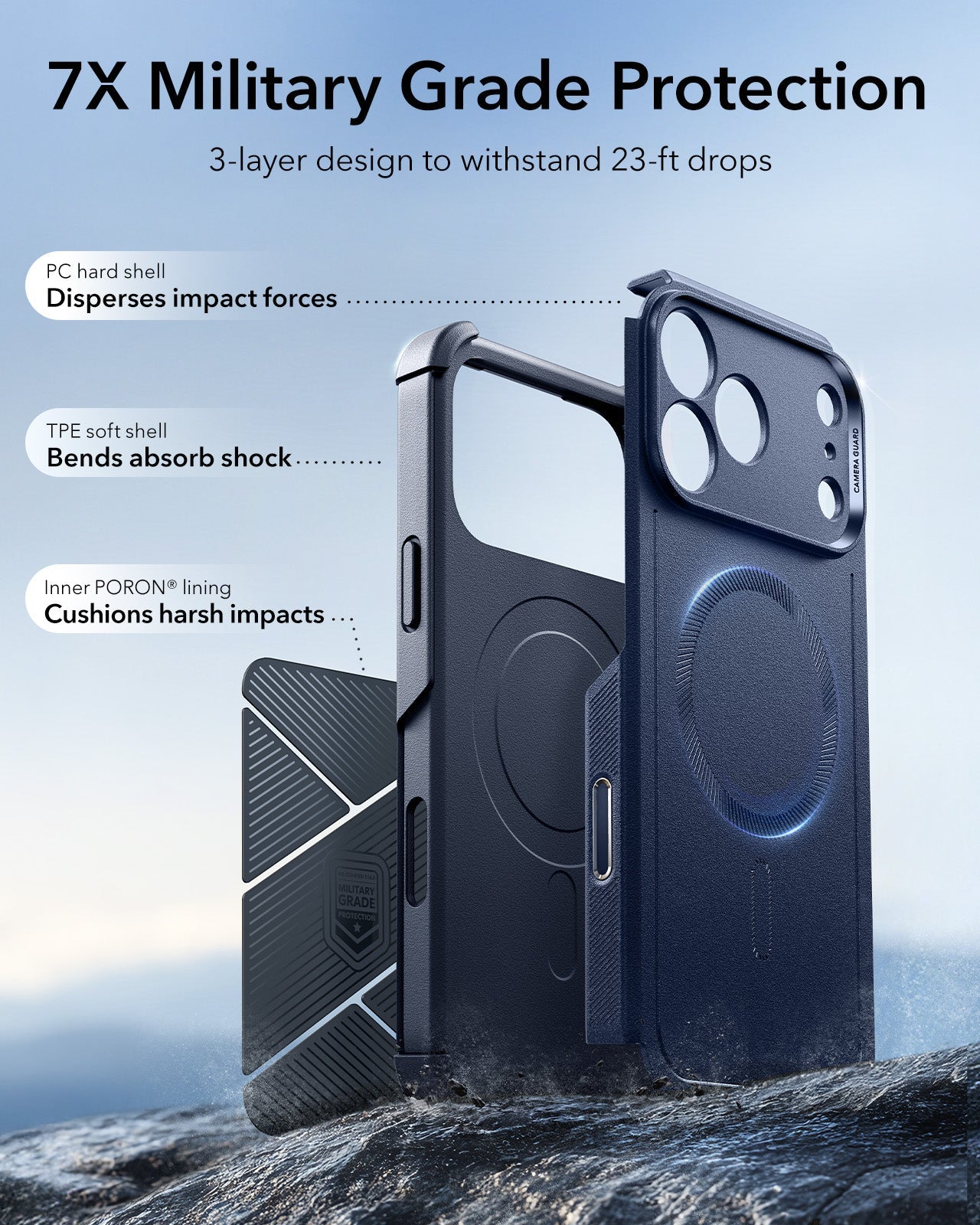ESR iPhone 17 Pro Cyber Tough Magsafe Case with Camera Control Blue Military Grade Protection