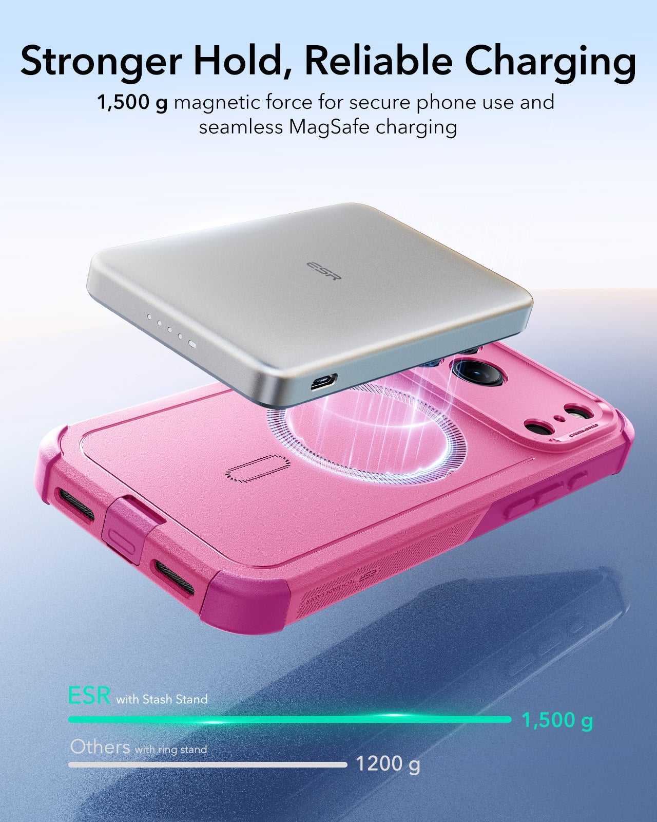 Pink MagSafe iPhone 17 Pro Phone Case for Women ESR Cyber Tough