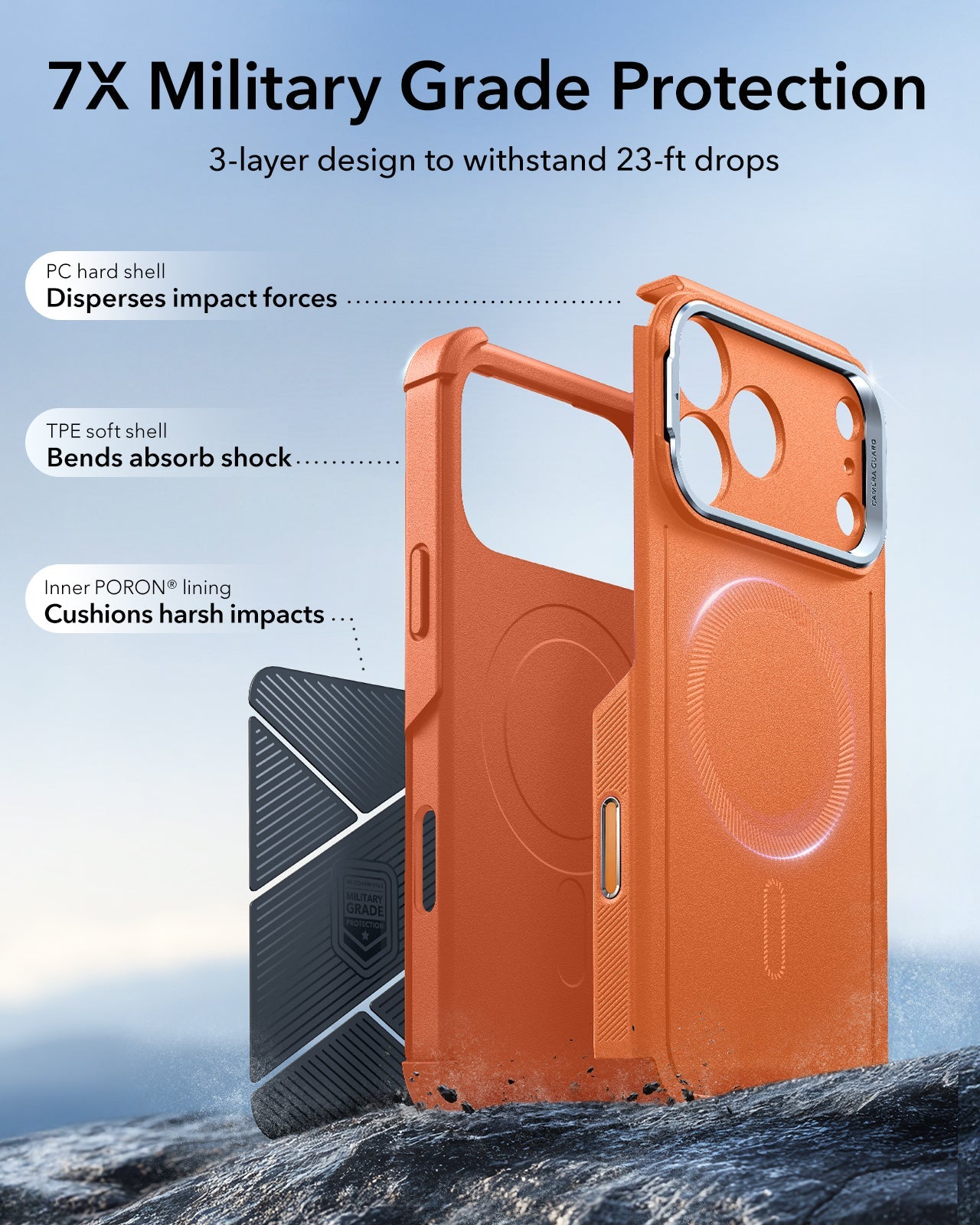 Orange iPhone 17 Pro Max Case with Stand & Anti-Spy Protection | ESR Cyber Orange iPhone 17 Pro Max Case with Stand & Anti-Spy Protection | ESR Cyber