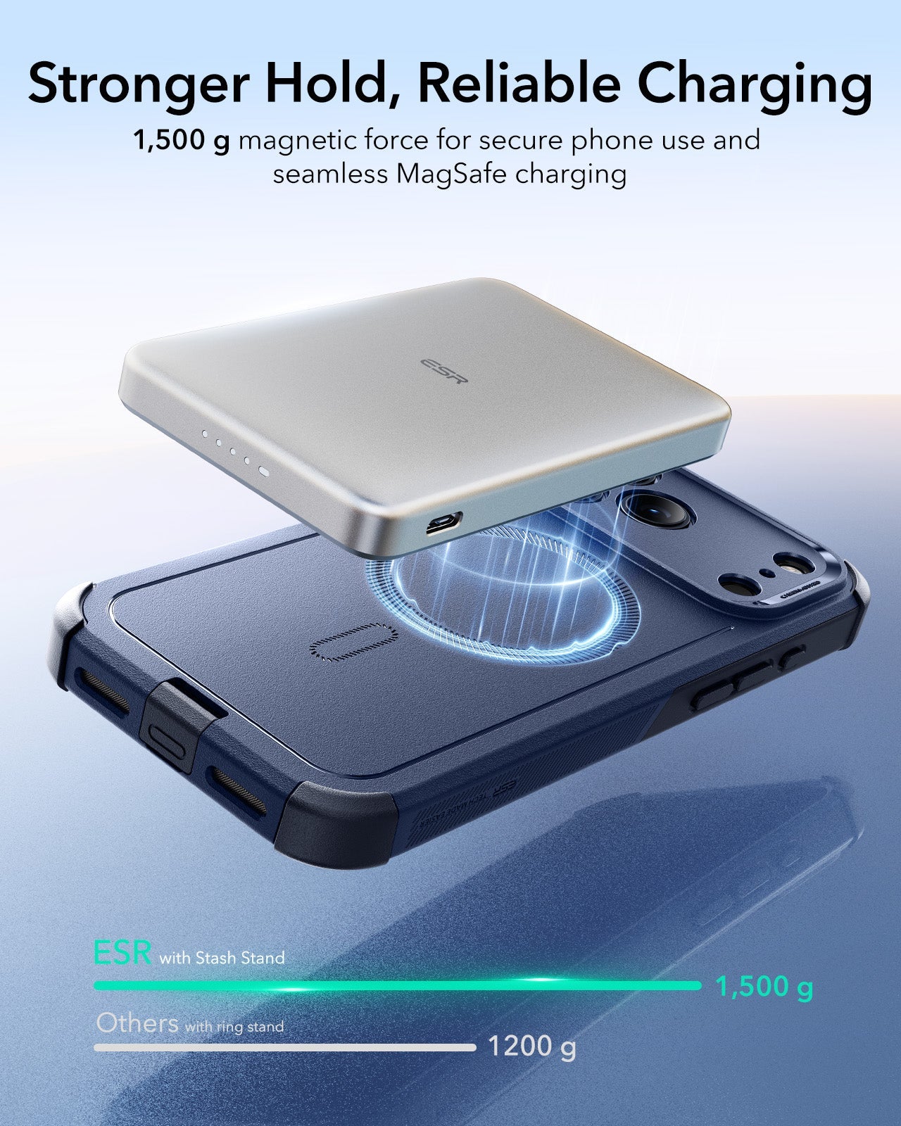 ESR iPhone 17 Pro Max Cyber Tough Magsafe Case with Camera Control Blue Magsafe Charging