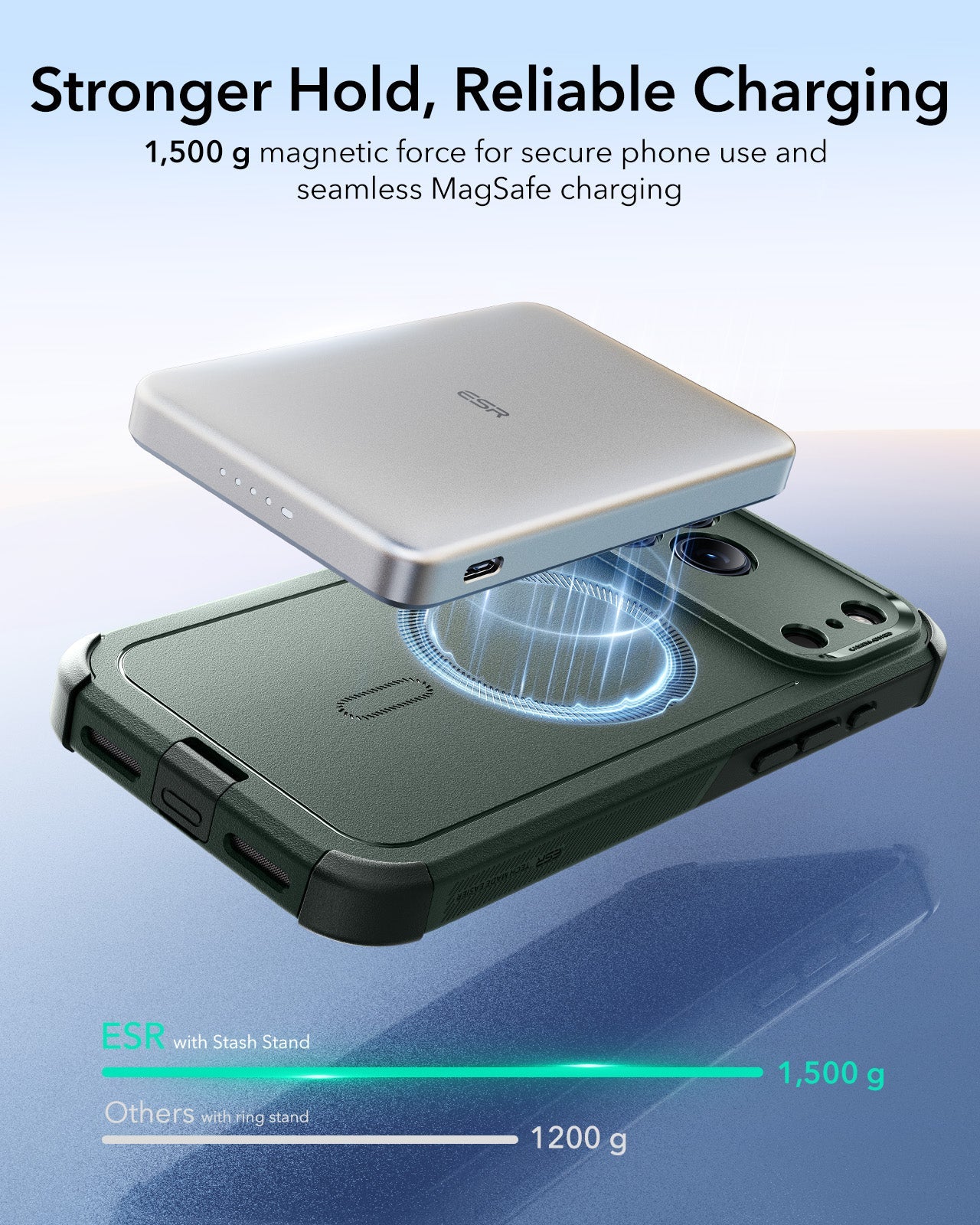 ESR iPhone 17 Pro Max Cyber Tough Magsafe Case with Camera Control Green Magsafe Charging