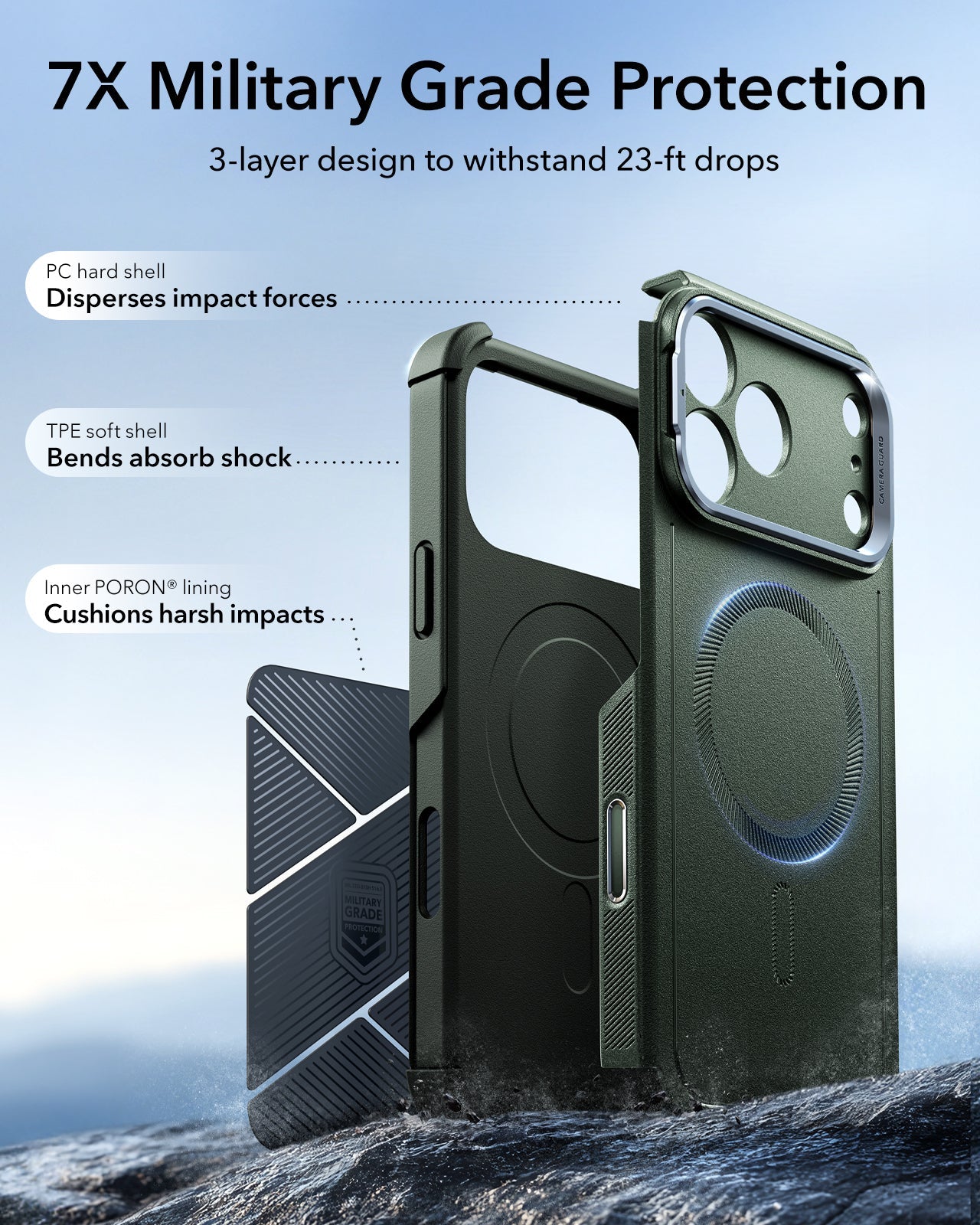 ESR iPhone 17 Pro Max Cyber Tough Magsafe Case with Stand and Camera Control Green Military Grade Protection