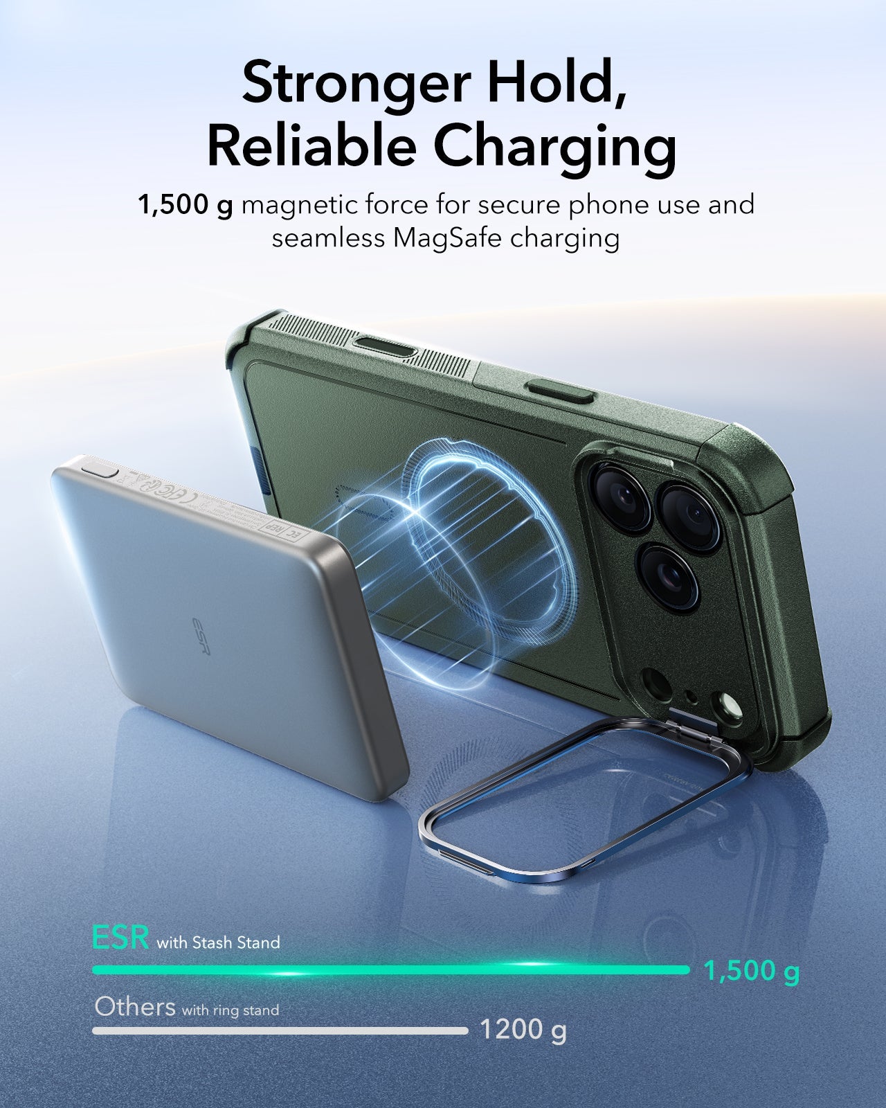 ESR iPhone 17 Pro Max Cyber Tough Magsafe Case with Stand and Camera Control Green  Magsafe Charging