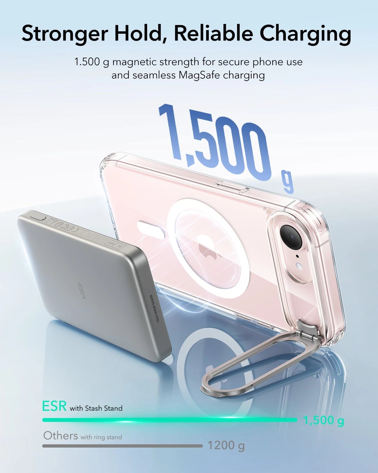 ESR iPhone 17e Classic Hybrid Magsafe Case with Stand Clear Stronger Hold, Reliable Charging