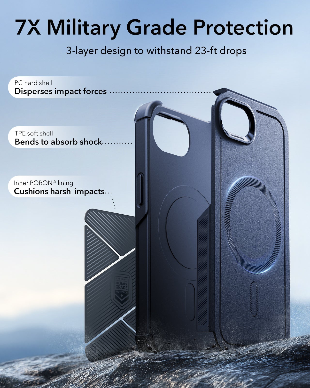 Navy Blue Rugged iPhone 17e Case & Privacy Tempered Glass | ESR Cyber Navy Blue Rugged iPhone 17e Case & Privacy Tempered Glass | ESR Cyber