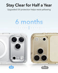 ESR Clear iPhone 18 Pro Max Magsafe Slim Phone Case with Stand Stay Clear for Half a Year