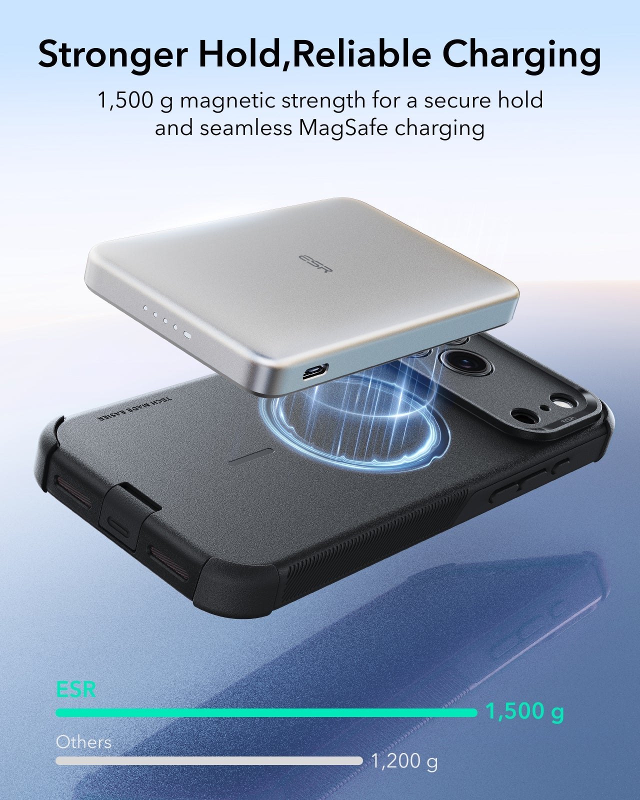 iPhone 18 Pro Max Cyber Tough Magnetic Case with Camera Control - Blac
