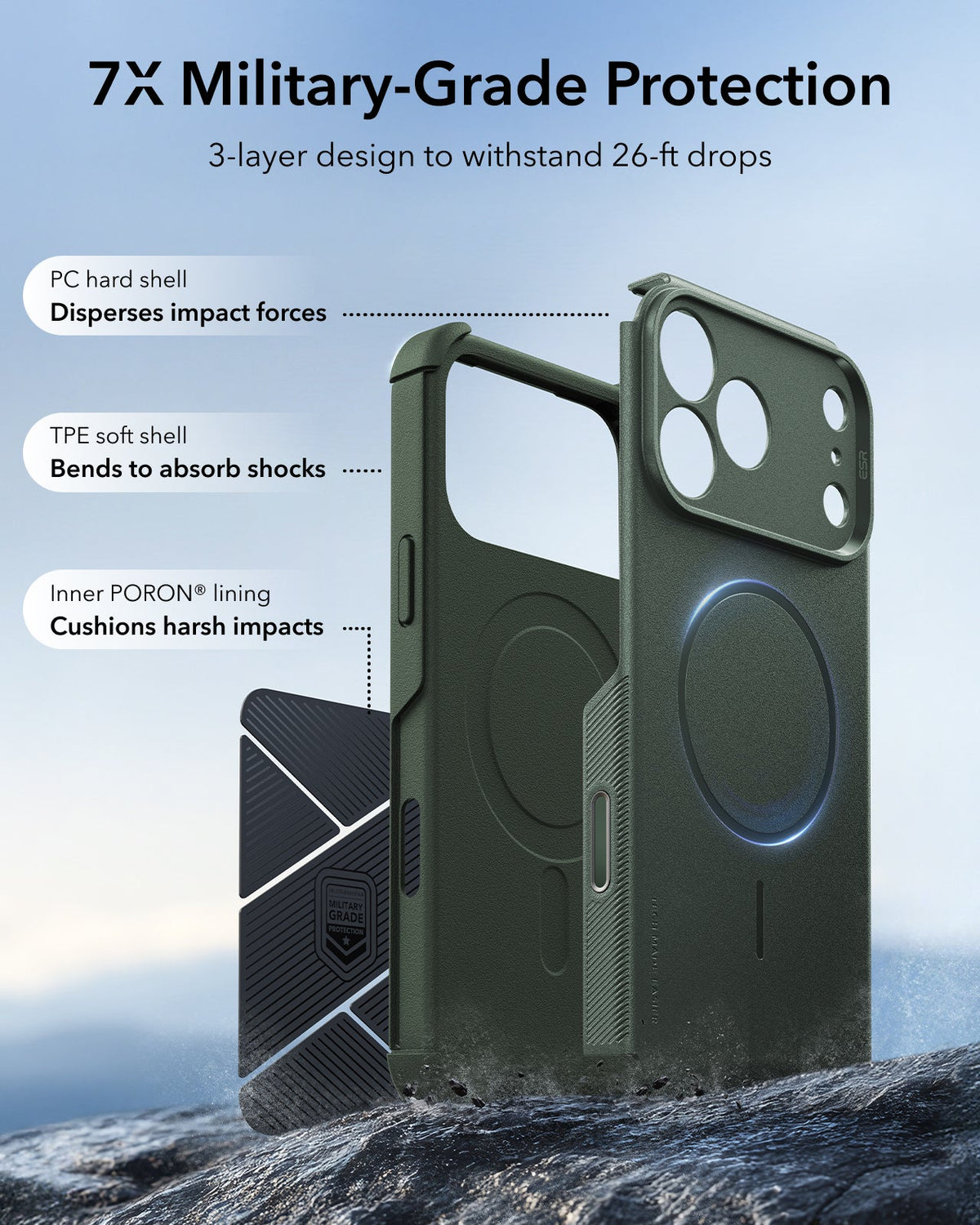 ESR Olive Green iPhone 18 Pro Max Case Tough Phone Case with Magsafe 7X Military-Grade Protection