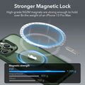iPhone 13 Pro Max Classic Hybrid Case (HaloLock) - Clear Green ESR ESR
