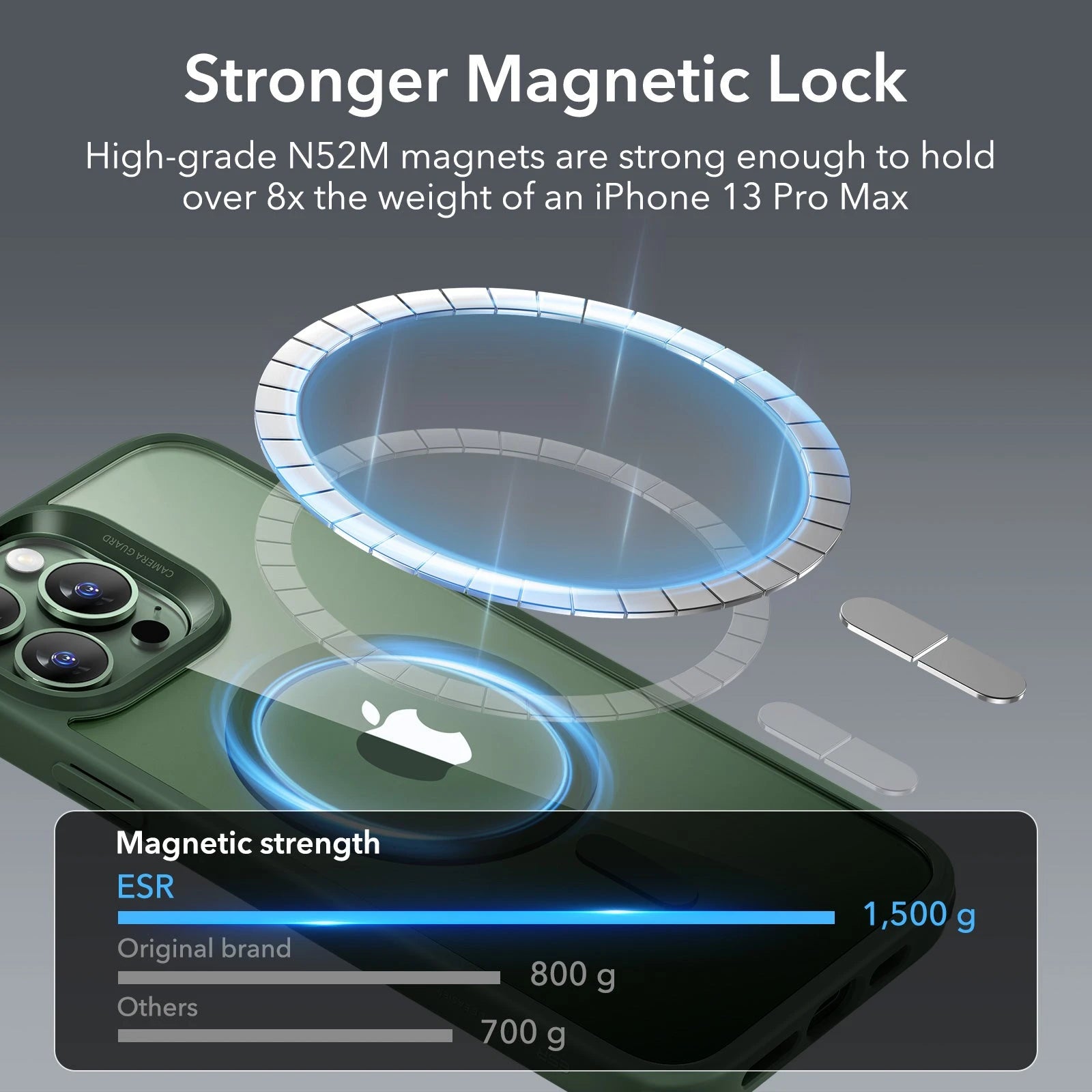 iPhone 13 Pro Max Classic Hybrid Case (HaloLock) - Clear Green ESR ESR